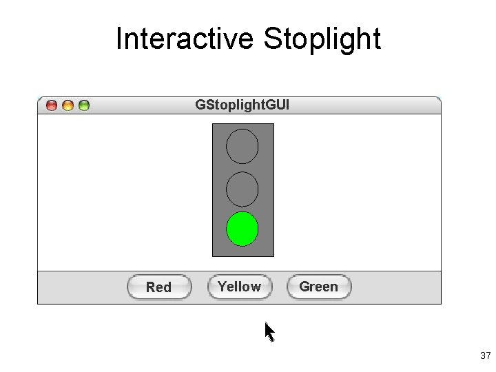 Interactive Stoplight GStoplight. GUI Red Yellow Green 37 Interactive Stoplight GStoplight. GUI Red Yellow Green 37