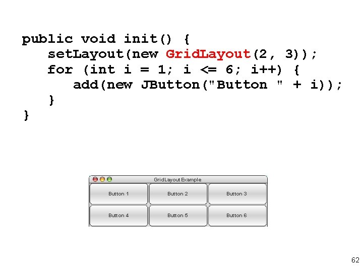 public void init() { set. Layout(new Grid. Layout(2, 3)); for (int i = 1; public void init() { set. Layout(new Grid. Layout(2, 3)); for (int i = 1;