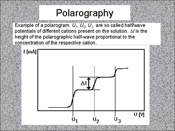 Polarography Example of a polarogram. U 1, U 2, U 3 are so called