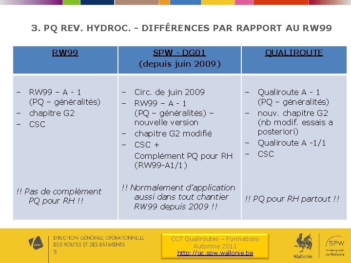 3. PQ REV. HYDROC. - DIFFÉRENCES PAR RAPPORT AU RW 99 – – –