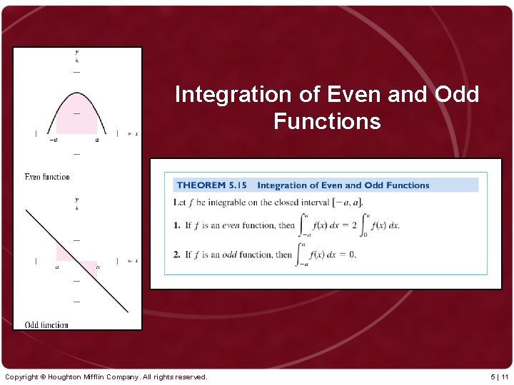 Integration of Even and Odd Functions Copyright © Houghton Mifflin Company. All rights reserved.