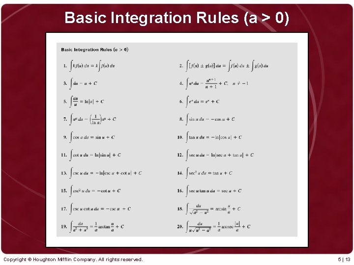 Basic Integration Rules (a > 0) Copyright © Houghton Mifflin Company. All rights reserved.