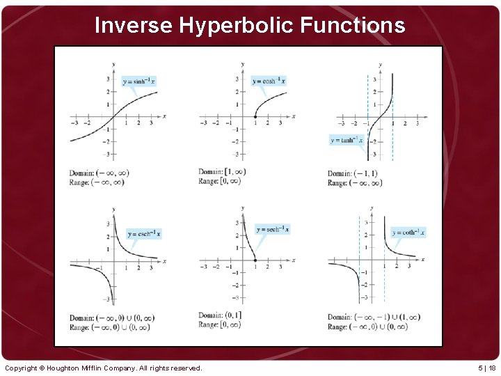 Inverse Hyperbolic Functions Copyright © Houghton Mifflin Company. All rights reserved. 5 | 18