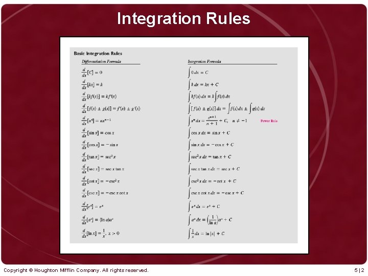 Integration Rules Copyright © Houghton Mifflin Company. All rights reserved. 5|2 