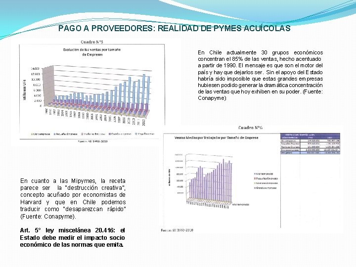 PAGO A PROVEEDORES: REALIDAD DE PYMES ACUÍCOLAS En Chile actualmente 30 grupos económicos concentran