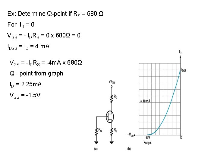 Ex: Determine Q-point if RS = 680 Ω For ID = 0 VGS =