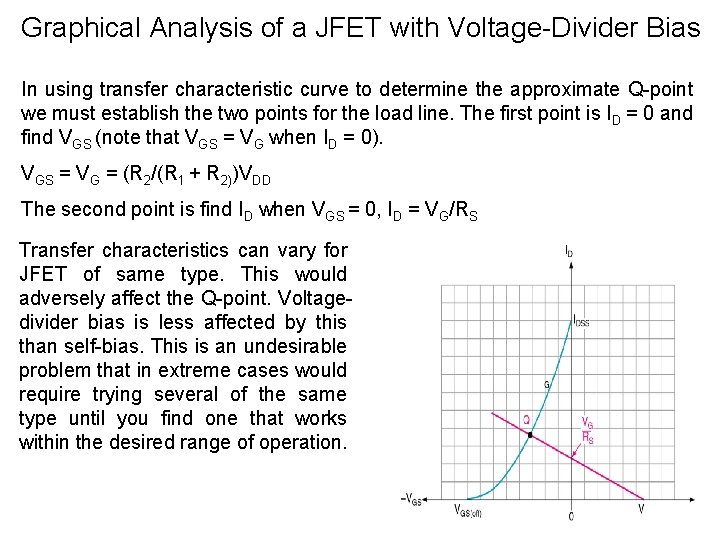Graphical Analysis of a JFET with Voltage-Divider Bias In using transfer characteristic curve to