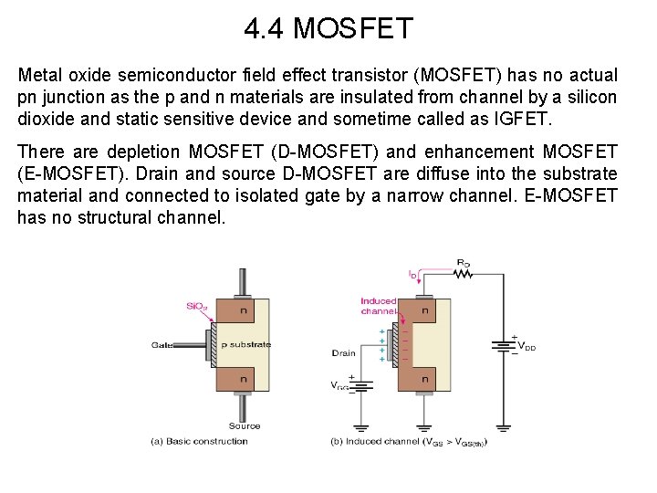 4. 4 MOSFET Metal oxide semiconductor field effect transistor (MOSFET) has no actual pn