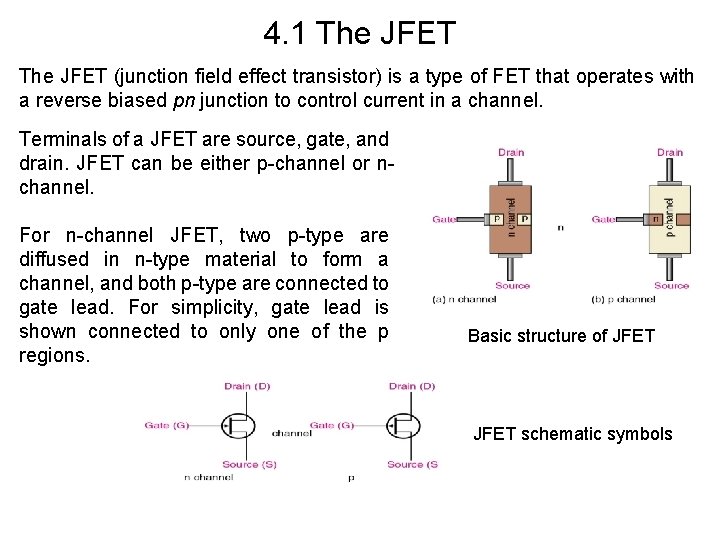 4. 1 The JFET (junction field effect transistor) is a type of FET that