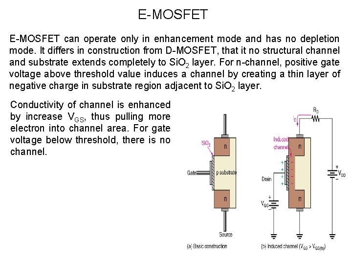 E-MOSFET can operate only in enhancement mode and has no depletion mode. It differs