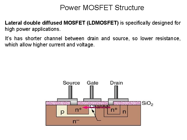 Power MOSFET Structure Lateral double diffused MOSFET (LDMOSFET) is specifically designed for high power