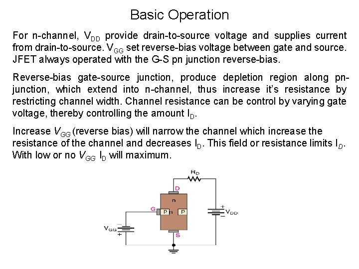 Basic Operation For n-channel, VDD provide drain-to-source voltage and supplies current from drain-to-source. VGG