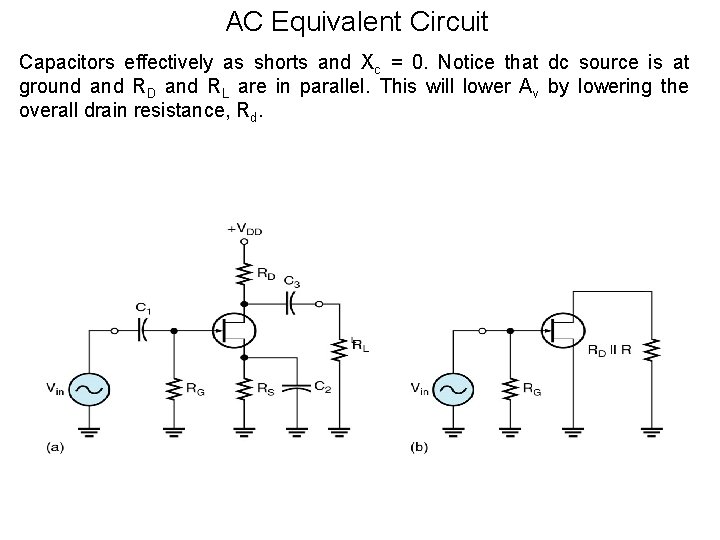 AC Equivalent Circuit Capacitors effectively as shorts and Xc = 0. Notice that dc