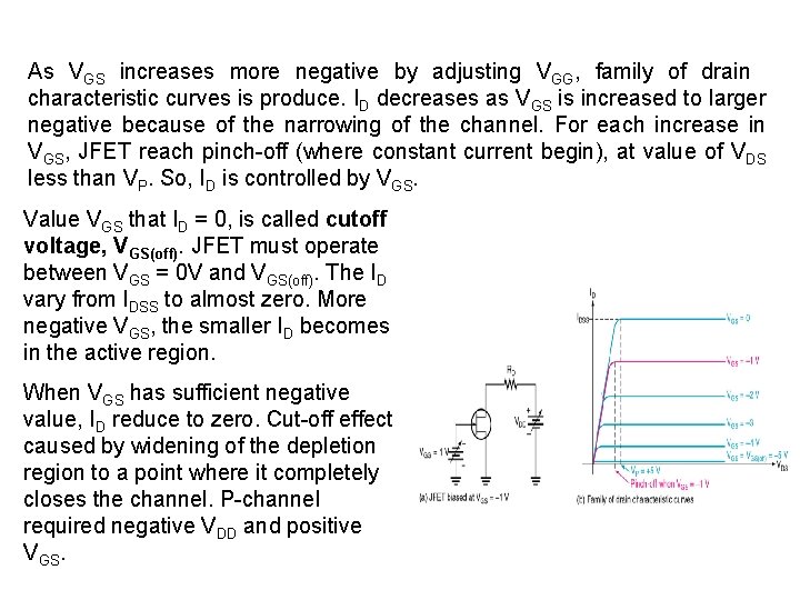 As VGS increases more negative by adjusting VGG, family of drain characteristic curves is