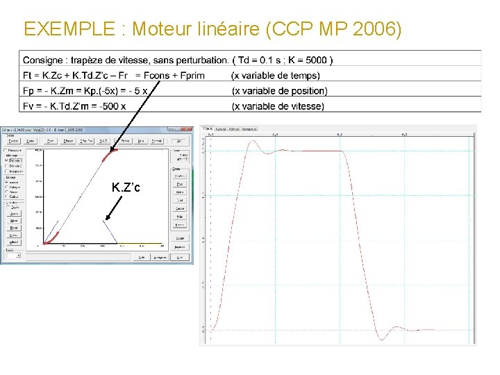 EXEMPLE : Moteur linéaire (CCP MP 2006) K. Z’c 