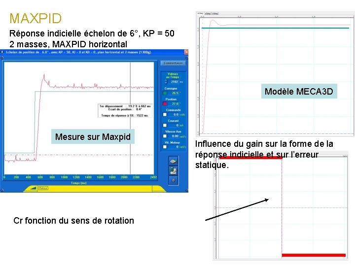 MAXPID Réponse indicielle échelon de 6°, KP = 50 2 masses, MAXPID horizontal Modèle