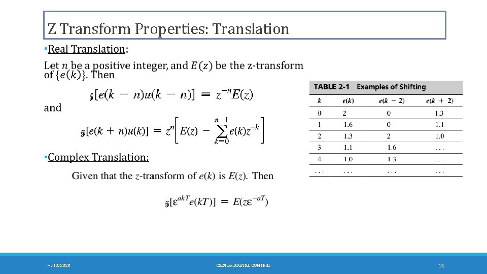 Z Transform Properties: Translation --/10/2020 CSE 416: DIGITAL CONTROL 14 
