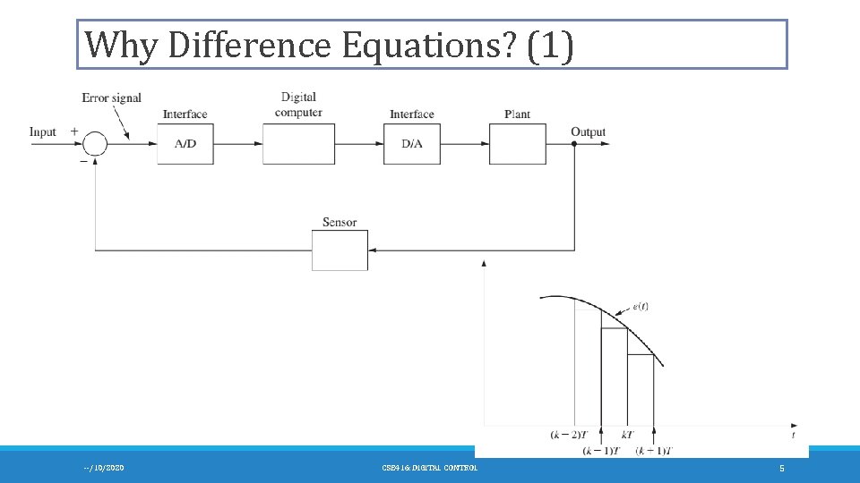 Why Difference Equations? (1) --/10/2020 CSE 416: DIGITAL CONTROL 5 