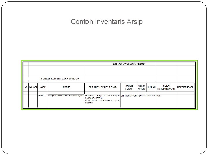 Contoh Inventaris Arsip Contoh Inventaris Arsip