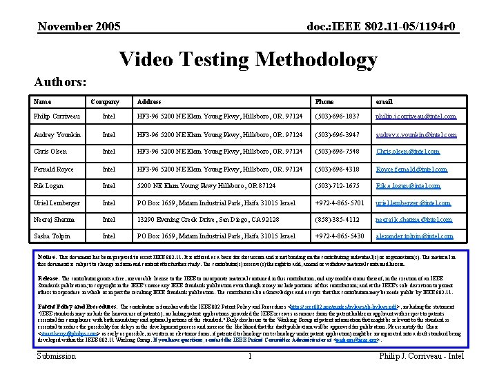 November 2005 doc. : IEEE 802. 11 -05/1194 r 0 Video Testing Methodology Authors: