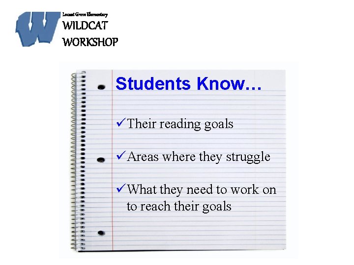 Locust Grove Elementary WILDCAT WORKSHOP Students Know… üTheir reading goals üAreas where they struggle