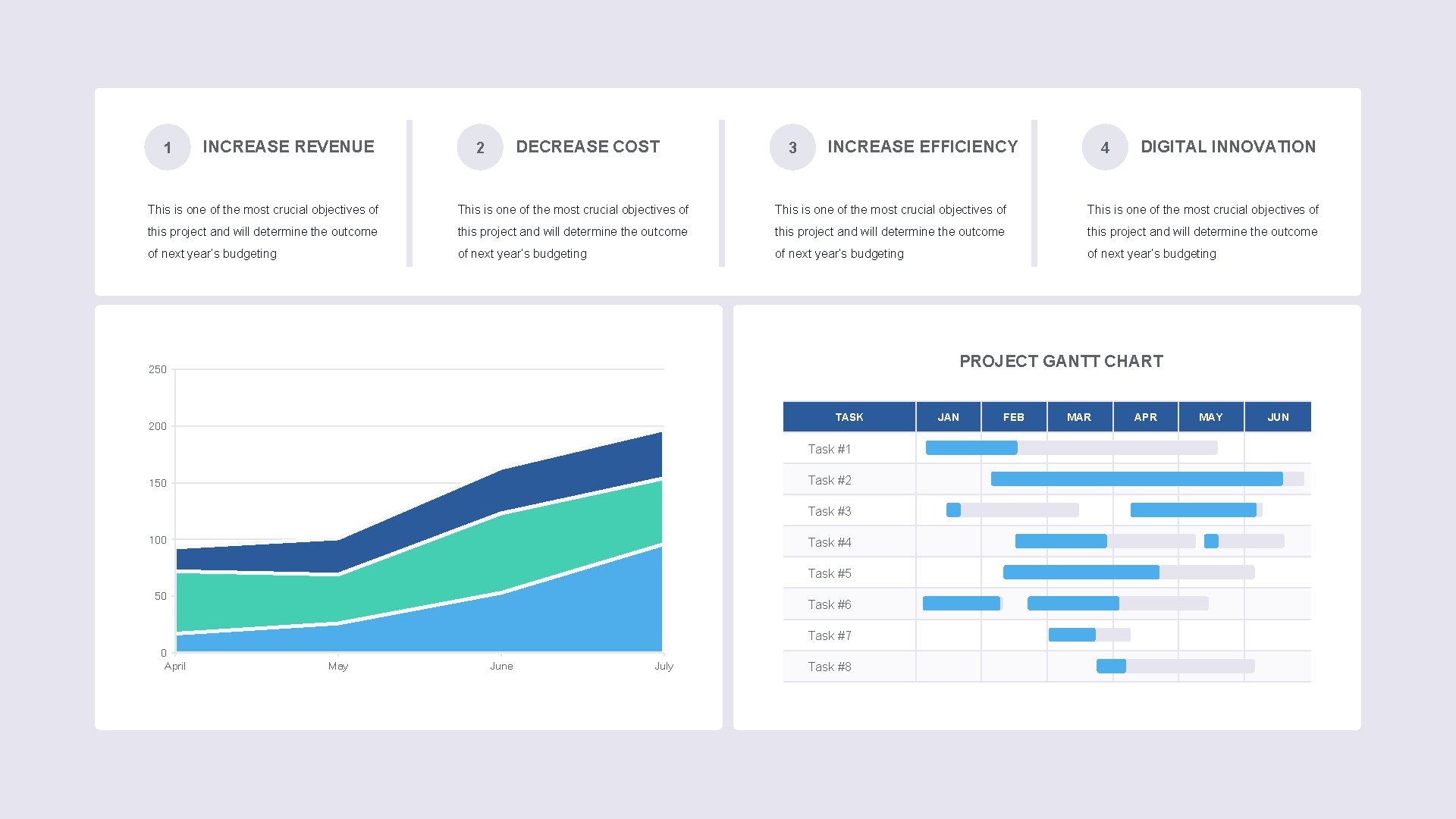 1 INCREASE REVENUE DECREASE COST 2 3 INCREASE EFFICIENCY 4 DIGITAL INNOVATION This is 1 INCREASE REVENUE DECREASE COST 2 3 INCREASE EFFICIENCY 4 DIGITAL INNOVATION This is