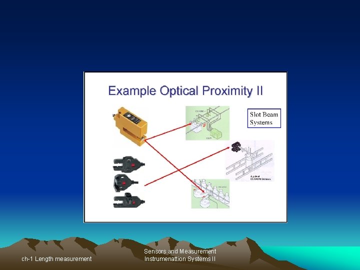 ch-1 Length measurement Sensors and Measurement Instrumenattion Systems II 