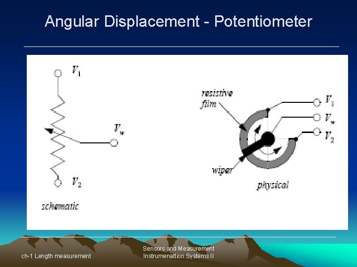 Angular Displacement - Potentiometer ch-1 Length measurement Sensors and Measurement Instrumenattion Systems II 