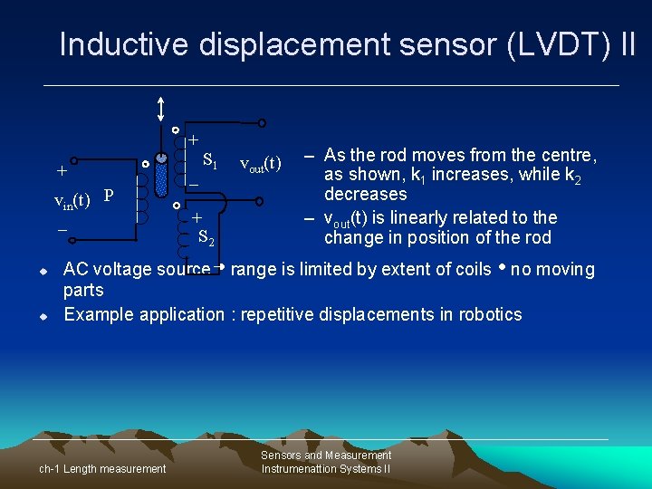 Inductive displacement sensor (LVDT) II + + vin(t) P – u u S 1