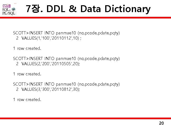 7장. DDL & Data Dictionary SCOTT>INSERT INTO panmae 10 (no, pcode, pdate, pqty) 2