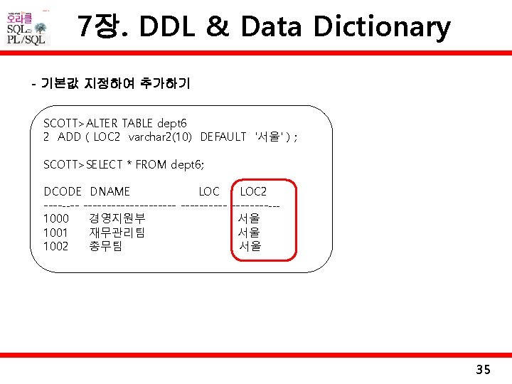 7장. DDL & Data Dictionary - 기본값 지정하여 추가하기 SCOTT>ALTER TABLE dept 6 2