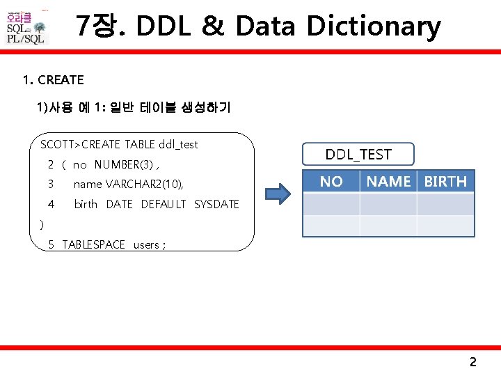 7장. DDL & Data Dictionary 1. CREATE 1)사용 예 1: 일반 테이블 생성하기 SCOTT>CREATE