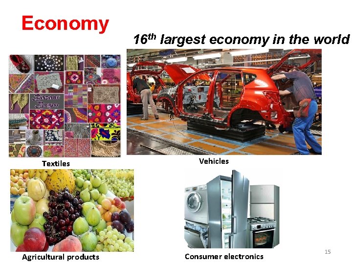 Economy Textiles Agricultural products 16 th largest economy in the world Vehicles Consumer electronics