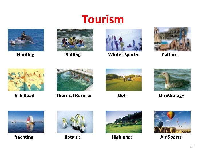 Tourism Hunting Rafting Winter Sports Silk Road Thermal Resorts Golf Ornithology Yachting Botanic Highlands