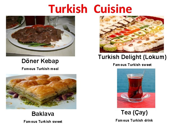 Turkish Cuisine Döner Kebap Turkish Delight (Lokum) Famous Turkish sweet Famous Turkish meal Baklava