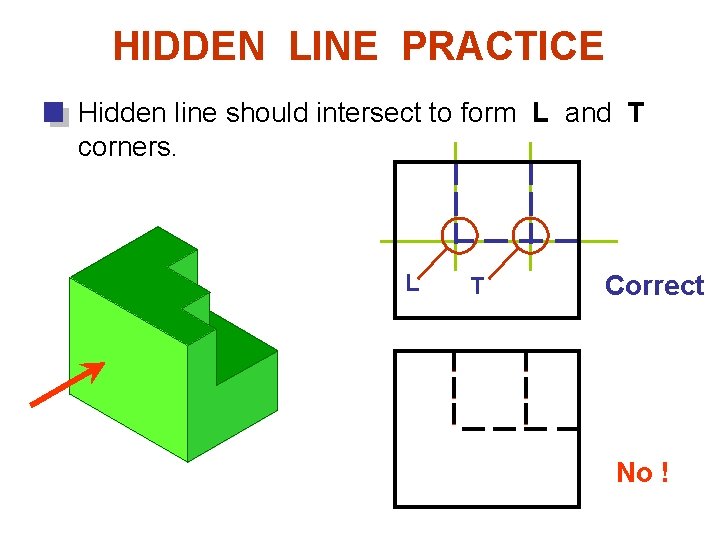 HIDDEN LINE PRACTICE Hidden line should intersect to form L and T corners. L