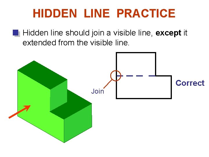 HIDDEN LINE PRACTICE Hidden line should join a visible line, except it extended from