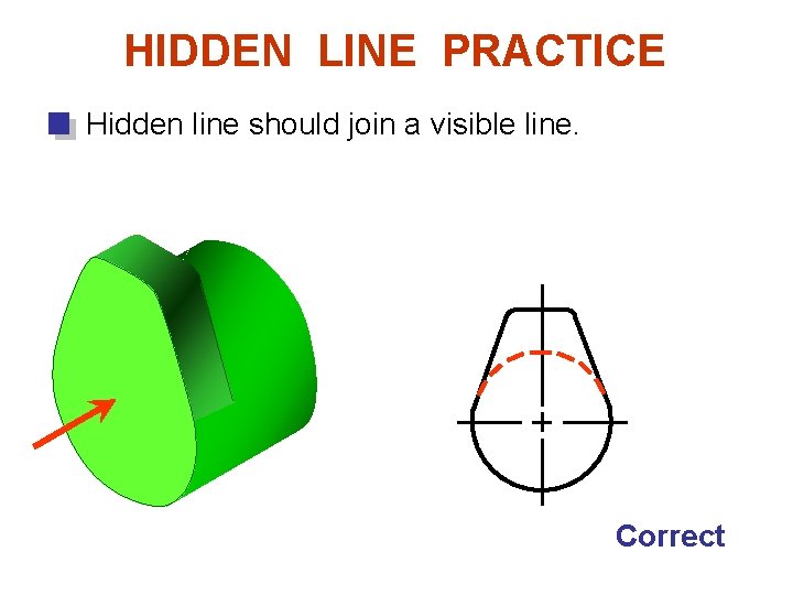 HIDDEN LINE PRACTICE Hidden line should join a visible line. Correct 