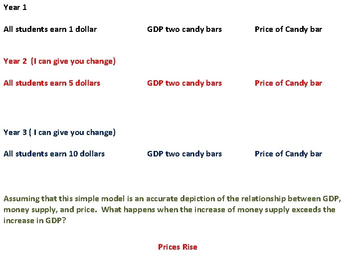 Year 1 All students earn 1 dollar GDP two candy bars Price of Candy