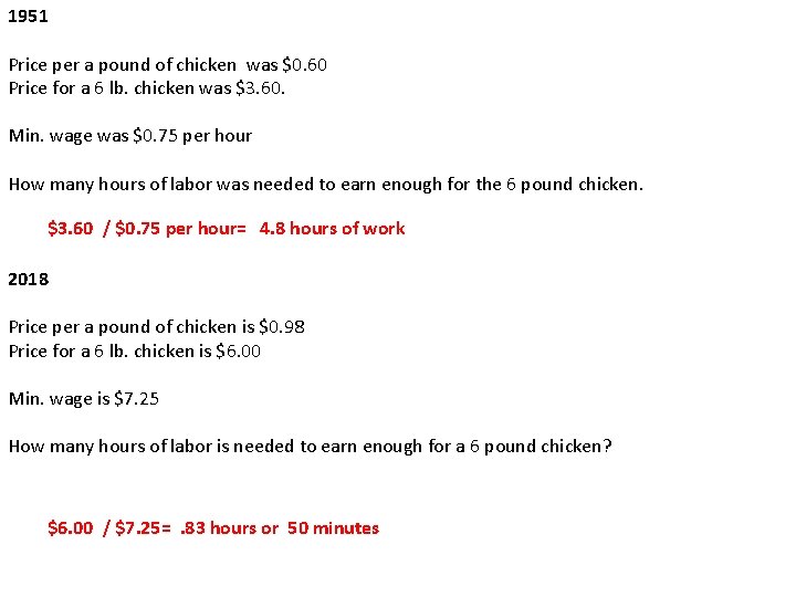 1951 Price per a pound of chicken was $0. 60 Price for a 6