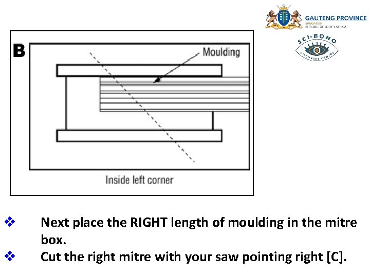 v v Next place the RIGHT length of moulding in the mitre box. Cut