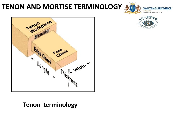 TENON AND MORTISE TERMINOLOGY Tenon terminology 