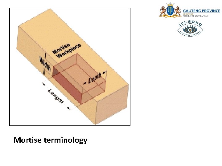 Mortise terminology 