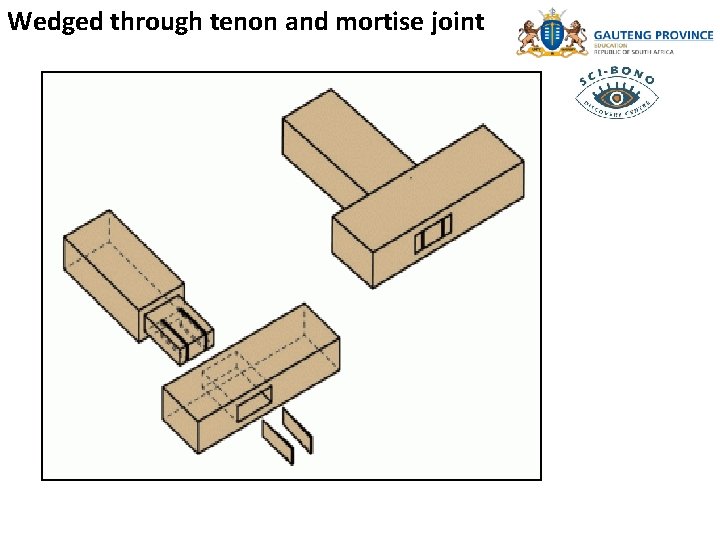 Wedged through tenon and mortise joint 