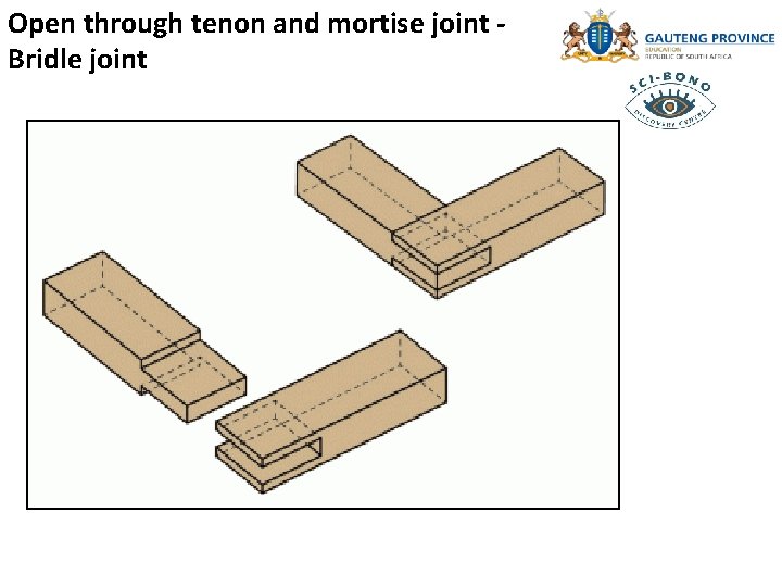Open through tenon and mortise joint Bridle joint 