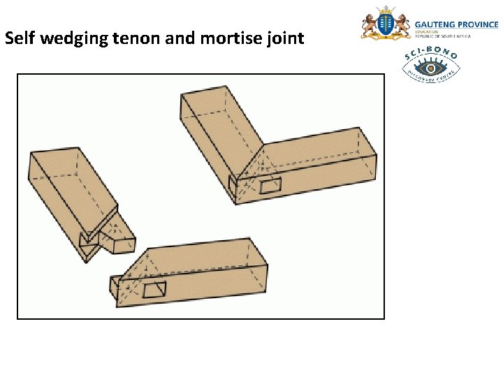 Self wedging tenon and mortise joint 