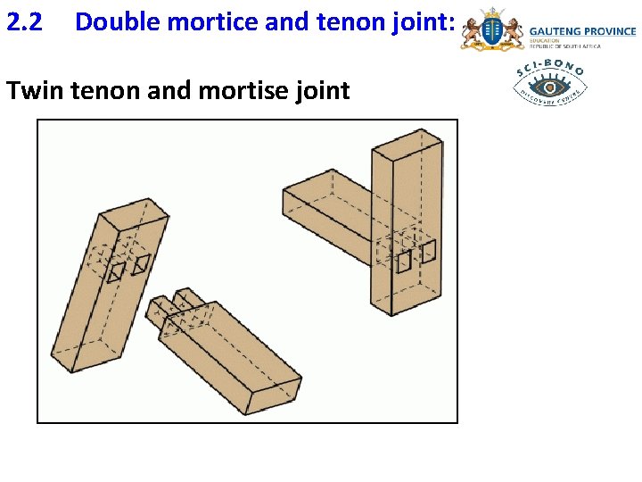 2. 2 Double mortice and tenon joint: Twin tenon and mortise joint 