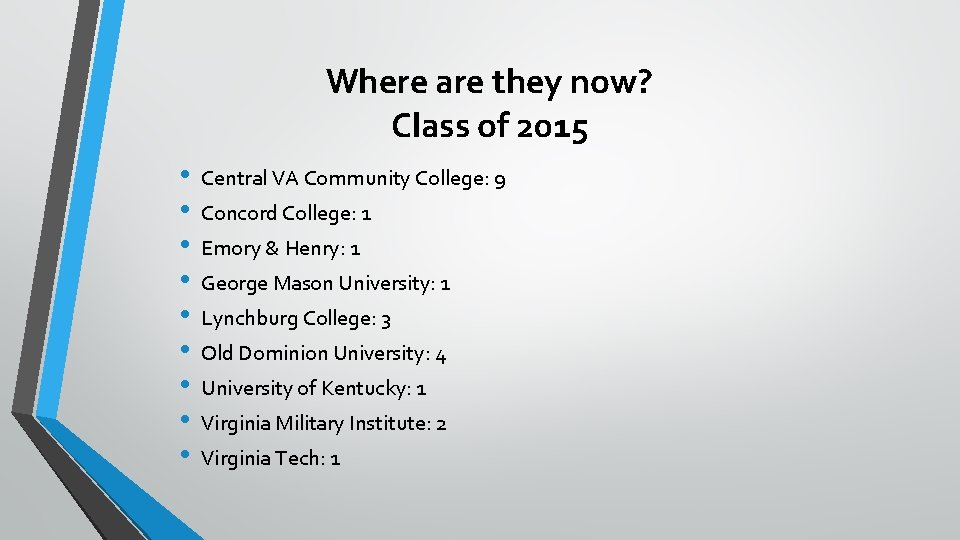 Where are they now? Class of 2015 • • • Central VA Community College: