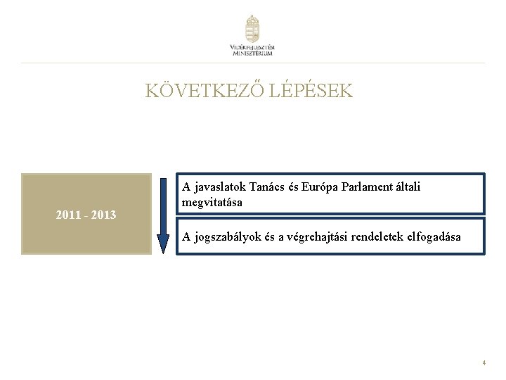 KÖVETKEZŐ LÉPÉSEK 2011 - 2013 A javaslatok Tanács és Európa Parlament általi megvitatása A