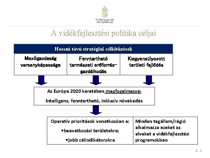 A vidékfejlesztési politika céljai Hosszú távú stratégiai célkitűzések Mezőgazdaság versenyképessége Fenntartható természeti erőforrásgazdálkodás Kiegyensúlyozott